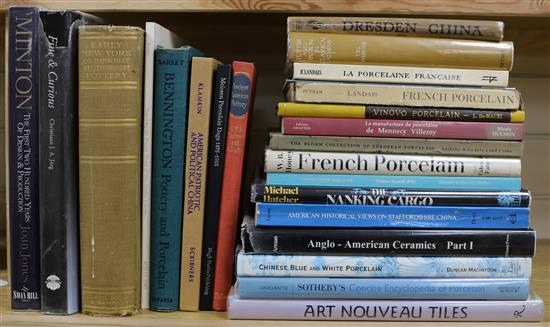 A quantity of reference books relating to porcelain and pottery including Art Nouveau Tiles, Chinese Porcelain,